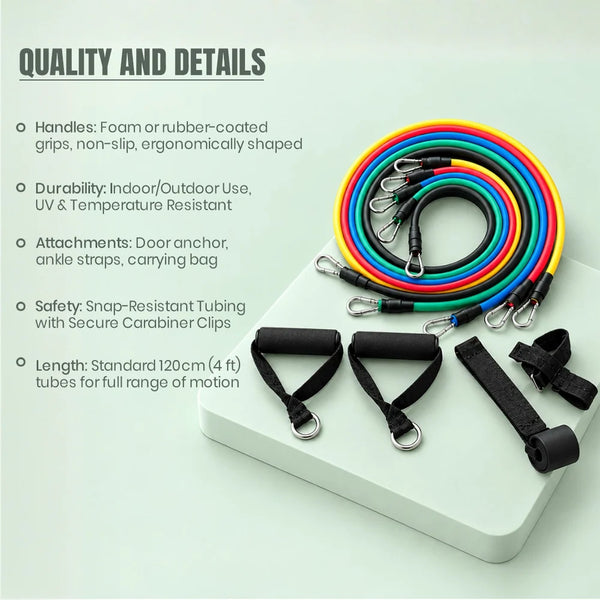 Total Body Resistance Tube Set – Adjustable Home Workout Kit