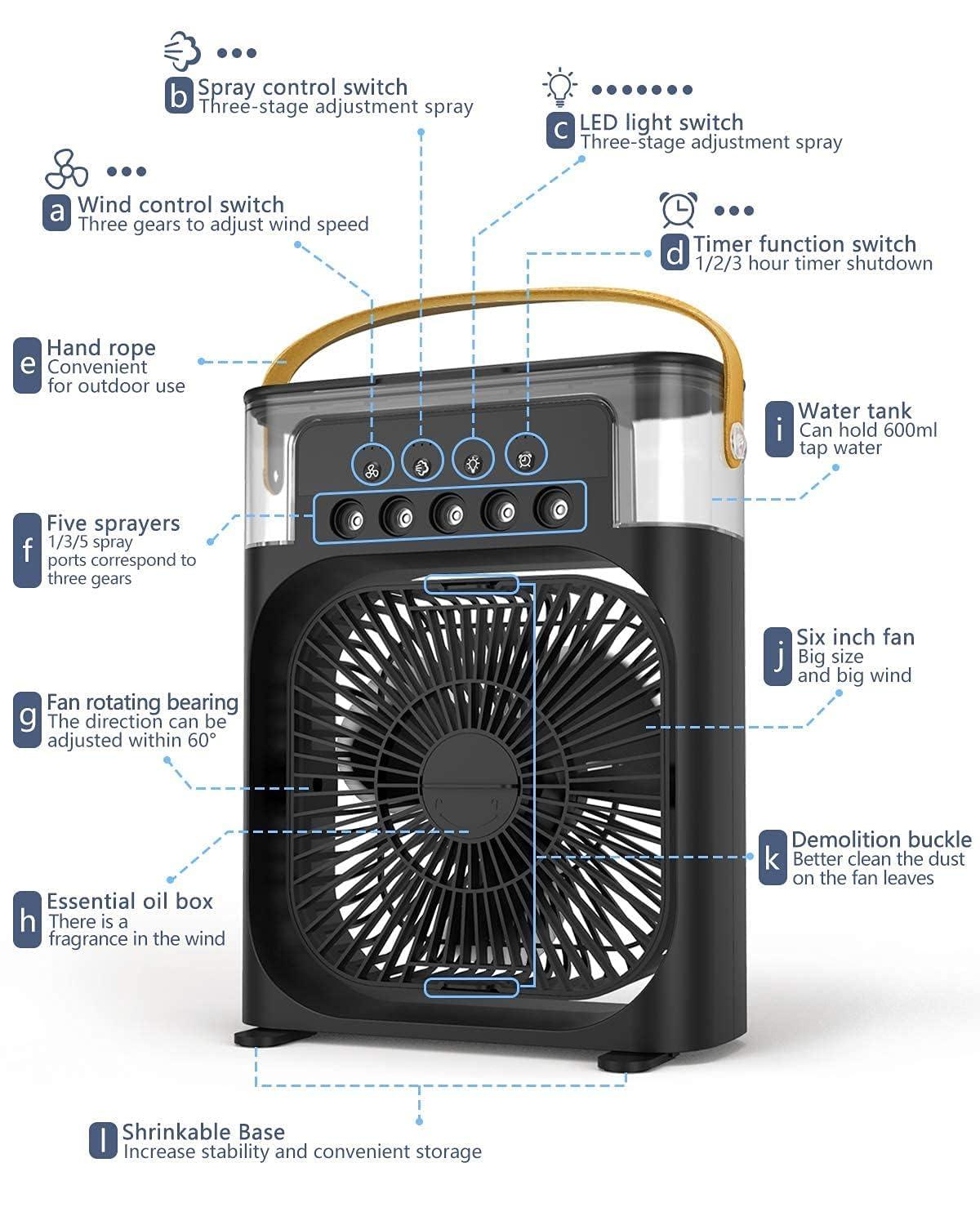 Chill Anywhere Mini Cooler - ShoppersDen