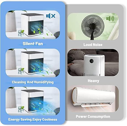 Portable Mini Air Conditioner - Water Tank USB Powered - ShoppersDen
